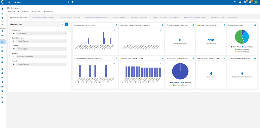Tesseron_Dashboard_KPI-1
